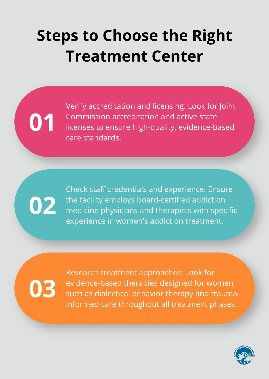 Ordered list chart showing three key steps to choose the right addiction treatment center for women