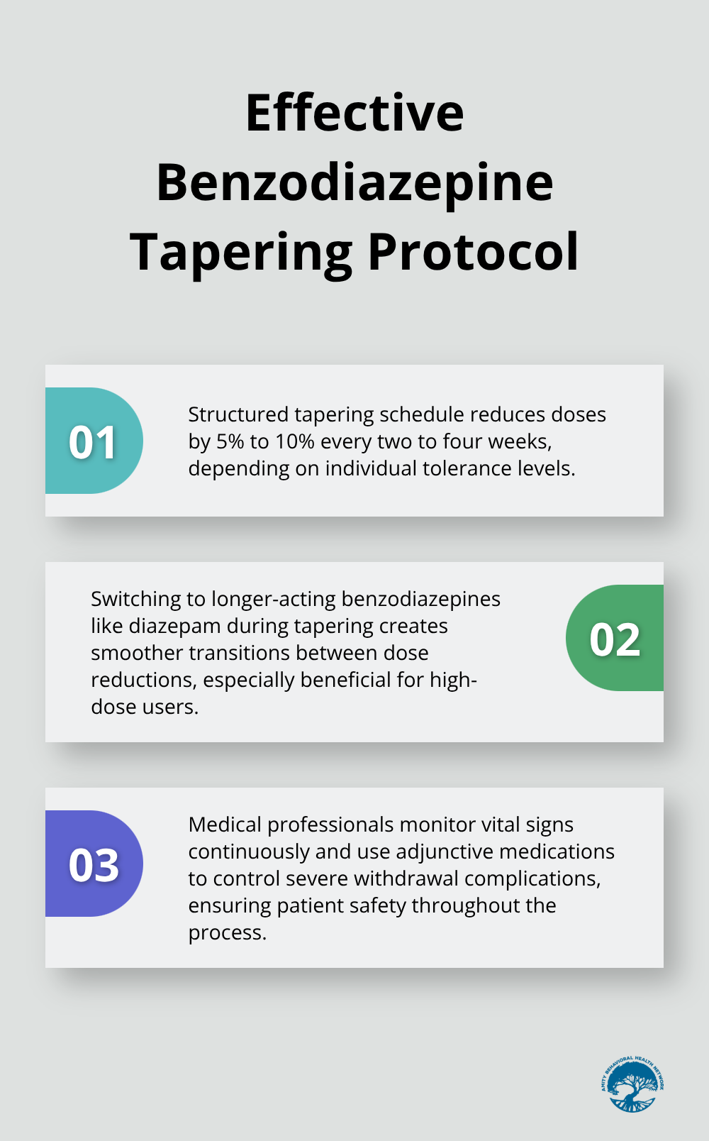 Ordered list chart describing the benzodiazepine tapering protocol and its benefits - benzodiazepines addiction treatment