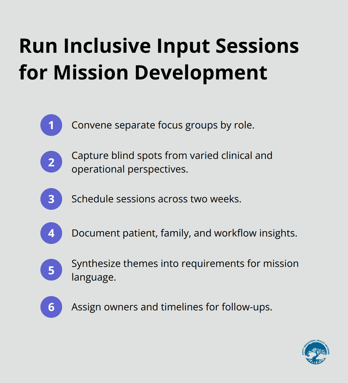 Compact list of steps to gather cross-functional input for a rehab mission statement. - drug rehab mission statement