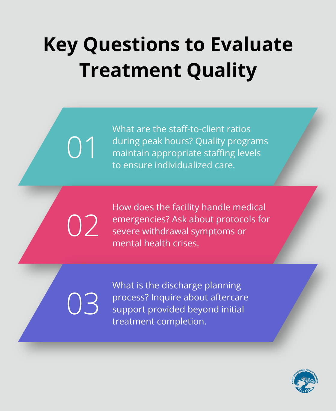 Ordered list chart presenting three important questions to ask when evaluating the quality of a treatment center. - holistic dual diagnosis treatment centers