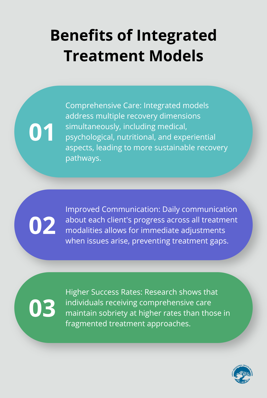 Ordered list chart highlighting three key benefits of integrated treatment models in substance abuse recovery - holistic substance abuse treatment