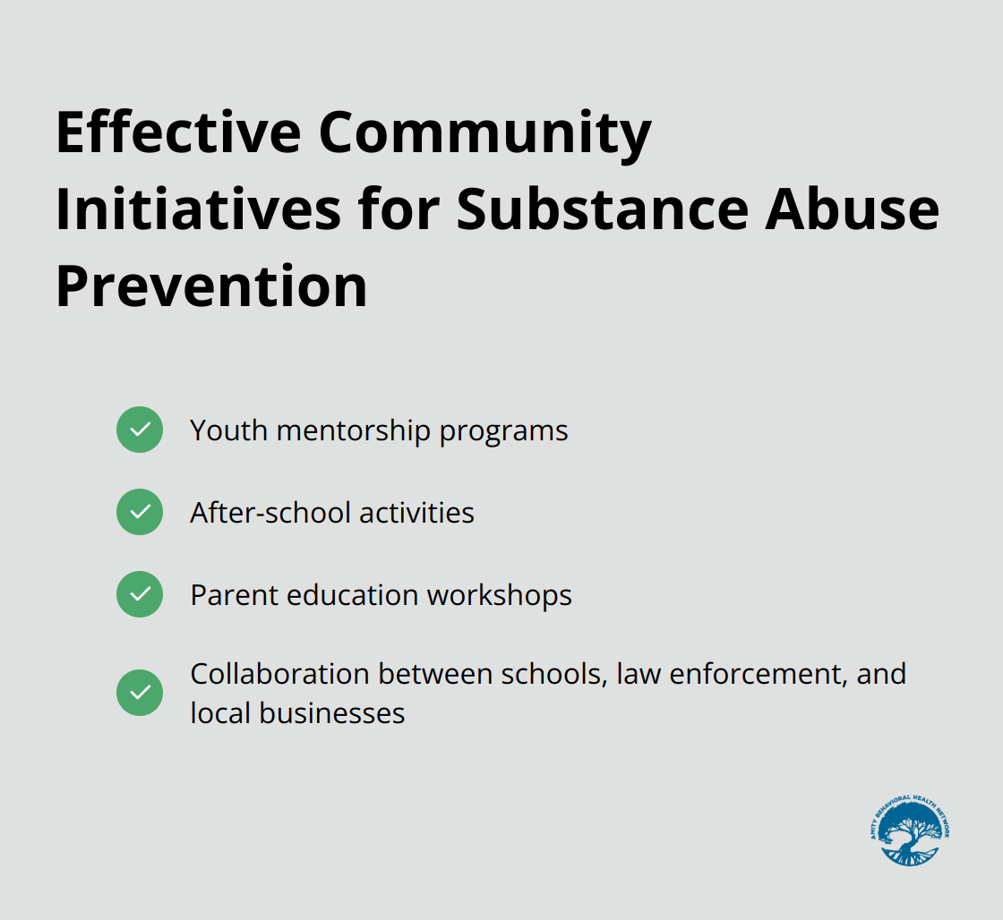Checkmark list of effective community initiatives including youth mentorship programs, after-school activities, parent education workshops, and collaboration between schools, law enforcement, and local businesses
