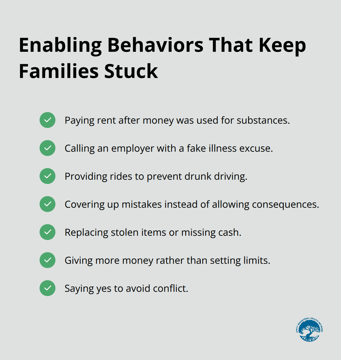Checklist of common enabling actions families should avoid