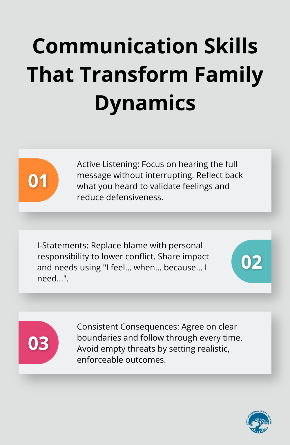 Three evidence-based communication techniques families can practice - how substance abuse affects family
