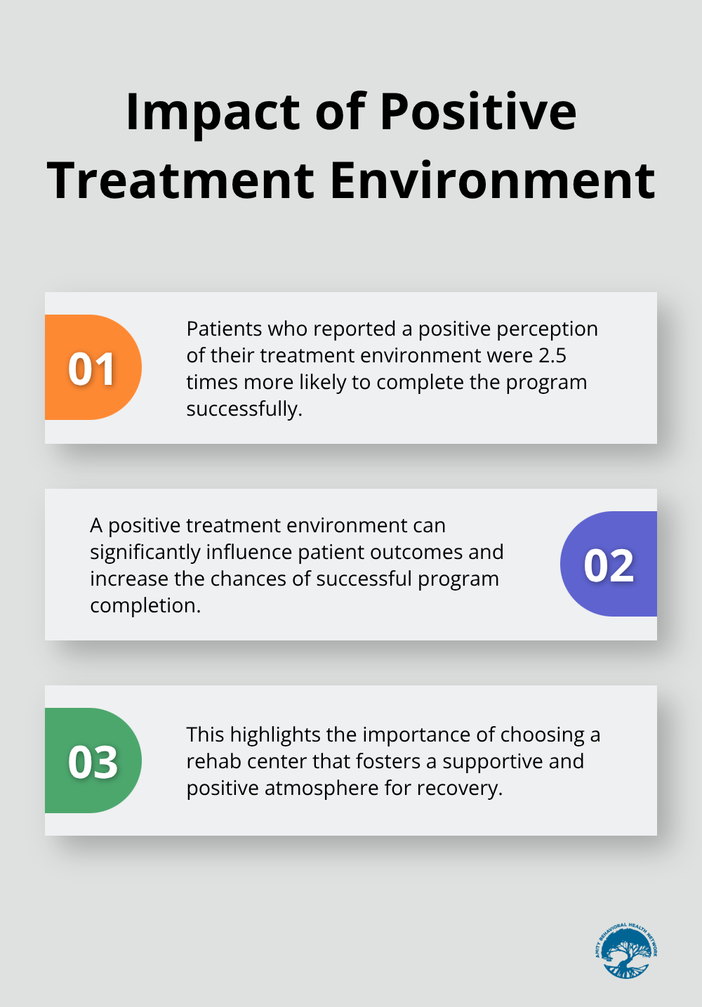 Chart illustrating the impact of a positive treatment environment on program completion rates - how to find a good rehab center