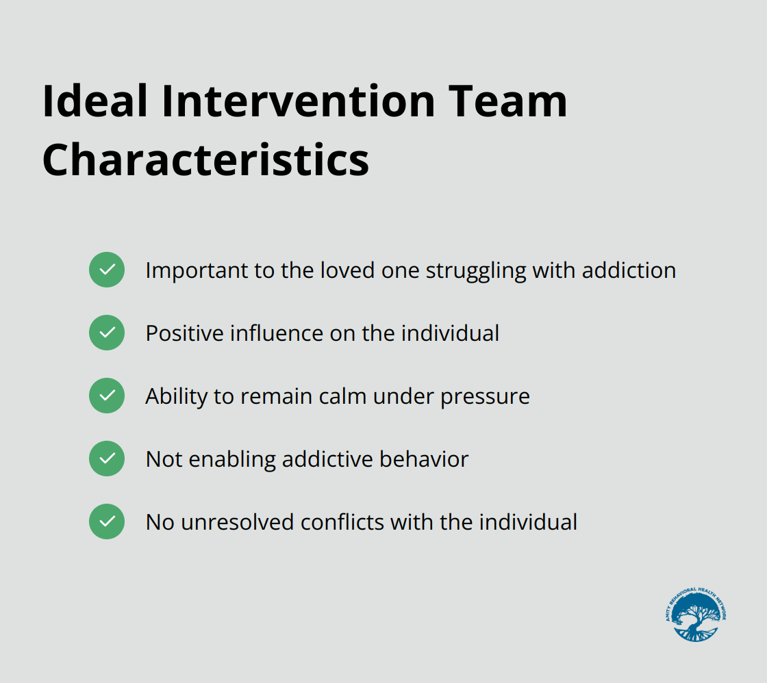 Checkmark list of 5 ideal characteristics for intervention team members - how to stage an intervention for addiction