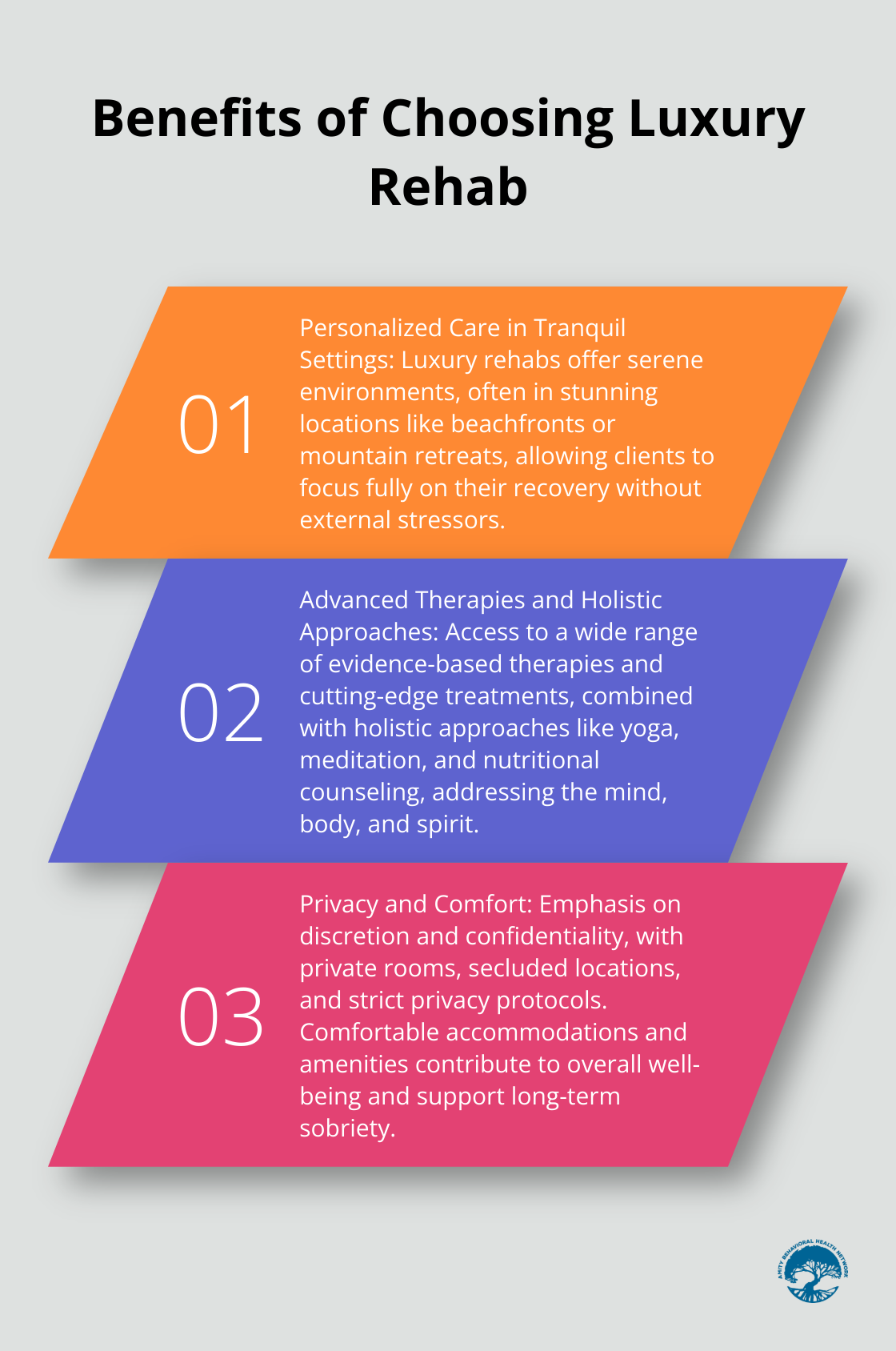 An ordered list chart presenting three key benefits of choosing luxury rehab: personalized care in tranquil settings, advanced therapies and holistic approaches, and privacy and comfort. - luxury drug and alcohol rehab