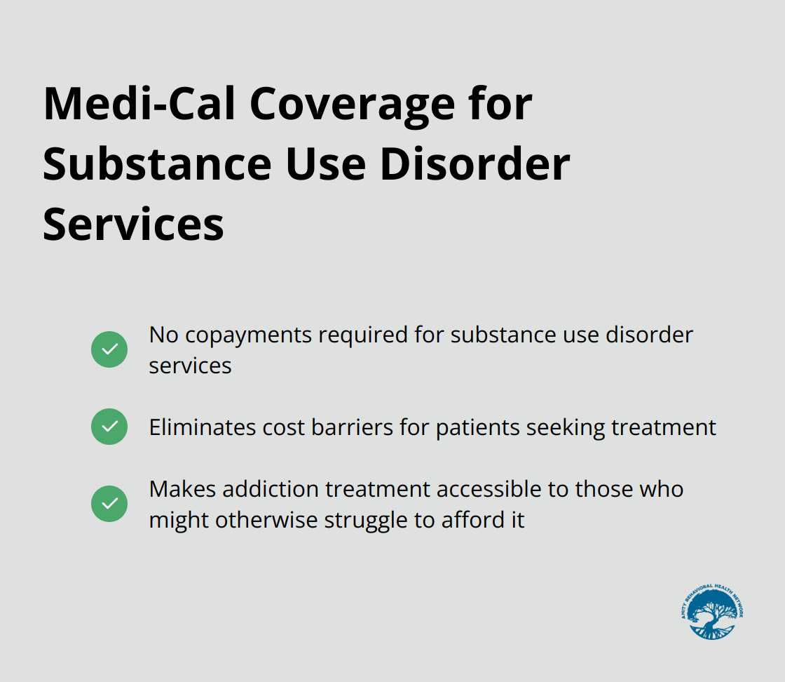 Checkmark list showing key benefits of Medi-Cal coverage for substance use disorder services