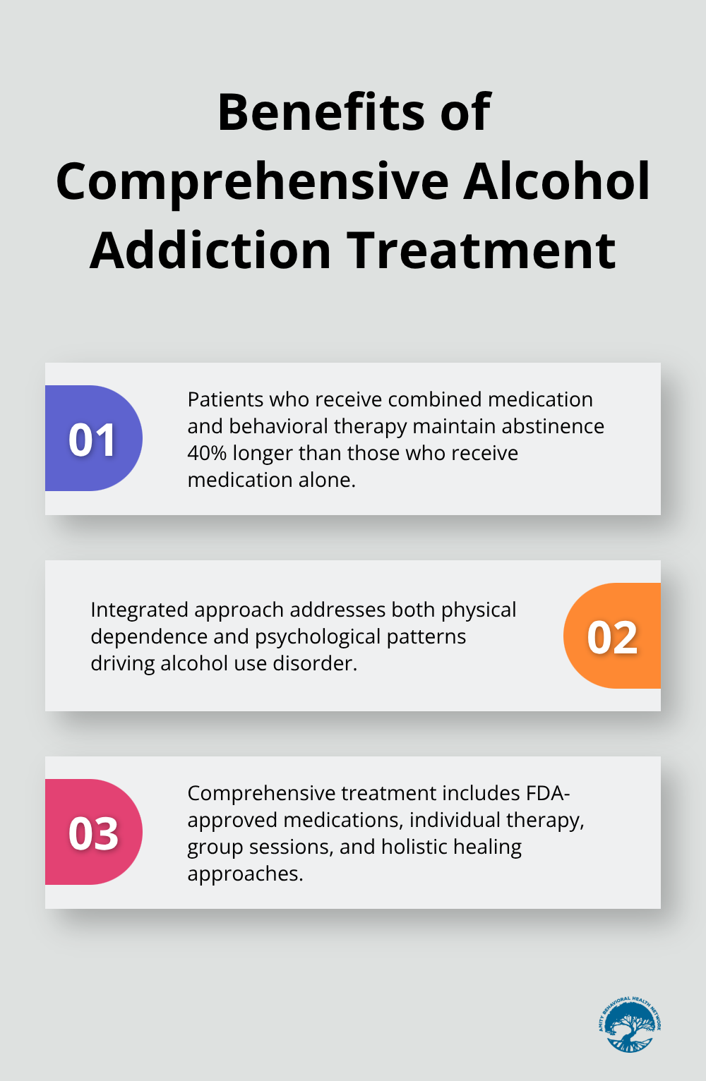 Ordered list chart showing three benefits of comprehensive alcohol addiction treatment, including longer abstinence with combined therapy - medication assisted treatment alcohol addiction