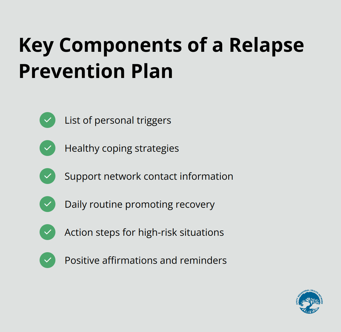 A checkmark list showing six key components of a relapse prevention plan - relapse prevention strategies