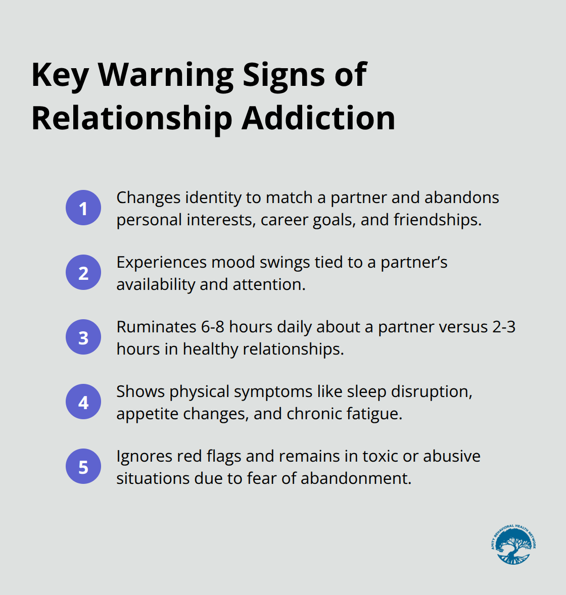 A compact list highlighting core warning signs of relationship addiction in daily life. - relationship addiction treatment