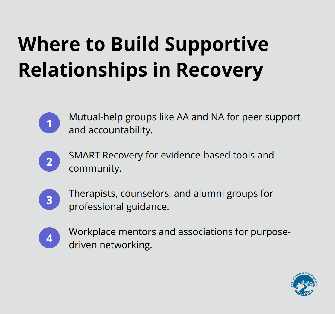 Concise list of places to find sober, recovery-supportive connections - relationships after drug rehab