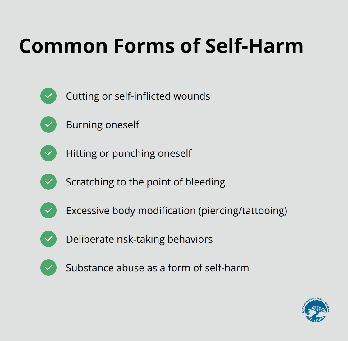 Checklist of common self-harm behaviors including cutting, burning, hitting, scratching, excessive body modification, deliberate risk-taking, and substance abuse.