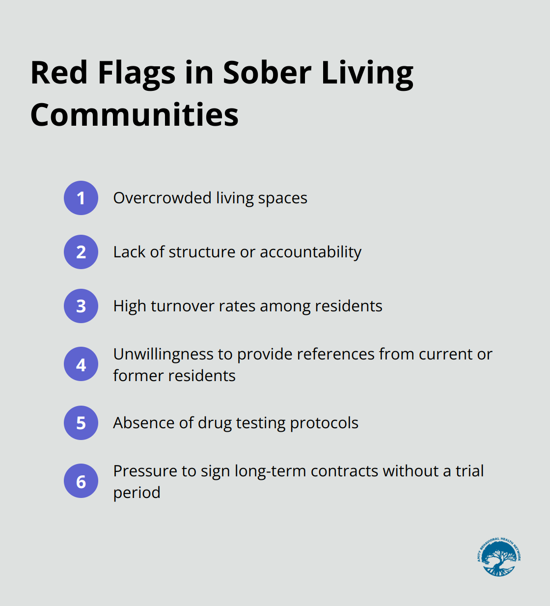 An ordered list chart displaying six red flags to watch out for when choosing a sober living community: overcrowded living spaces, lack of structure or accountability, high turnover rates among residents, unwillingness to provide references, absence of drug testing protocols, and pressure to sign long-term contracts without a trial period.