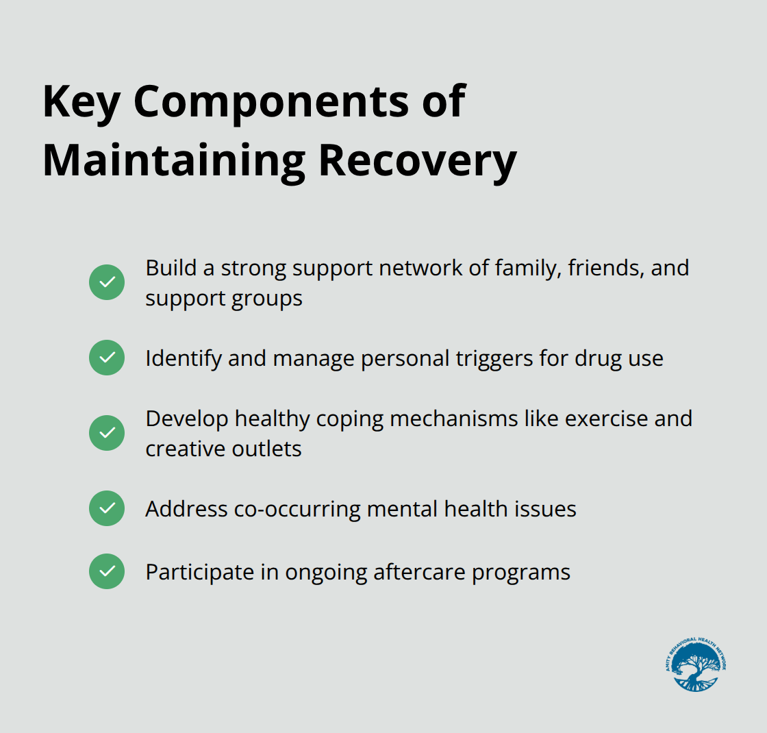 A checkmark list showing key components for maintaining recovery from crack addiction, including building a support network, managing triggers, developing healthy coping mechanisms, addressing mental health issues, and participating in aftercare programs. - treatment for crack addiction